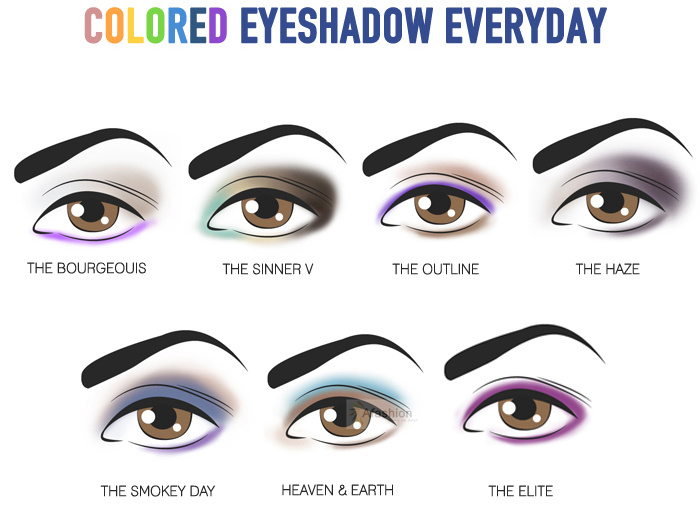 Paleta de sombras de ojos de 6 estilos, plantilla de paleta de gatos, tarjeta de ojos, herramientas cosméticas de belleza multifunción