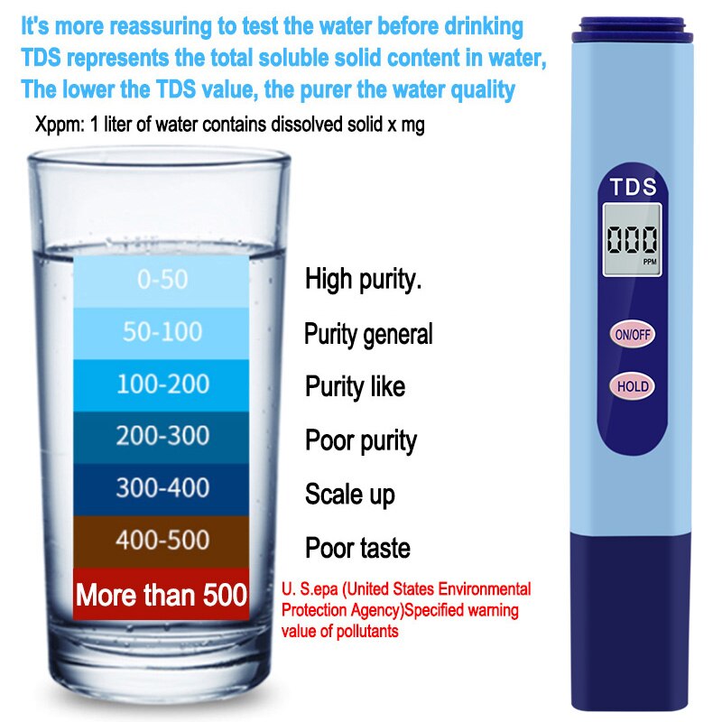 TDS Meter Water Tester Automatic Calibration Tester 0-990ppm Ideal Water Test Meter Drinking Water Aquariums