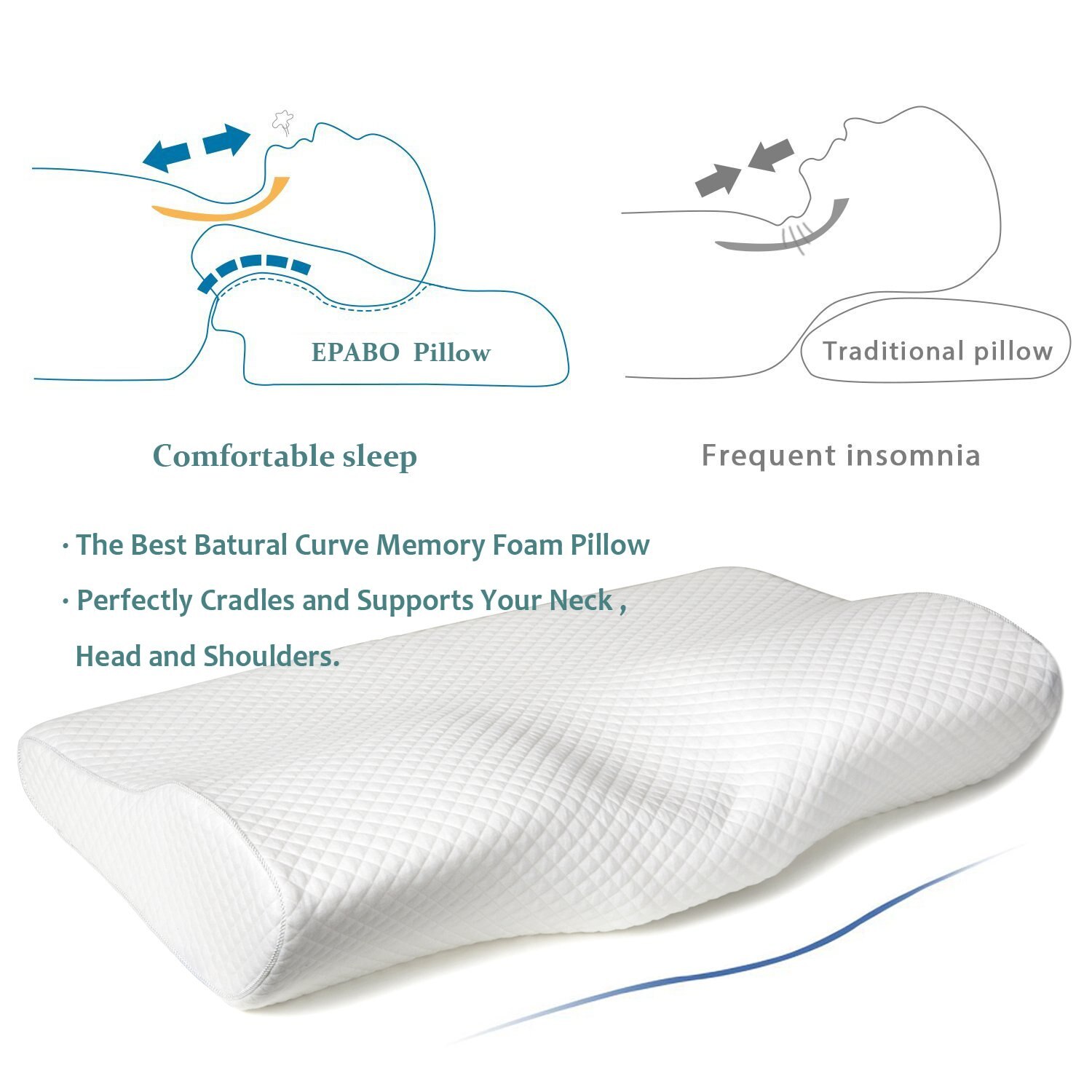 Orthopedische Latex Wedge Traagschuim Trage Rebound Bed Kussen Vlinder Vormige Gezondheid Cervicale Voor Slapen Massage Nek Bescherming