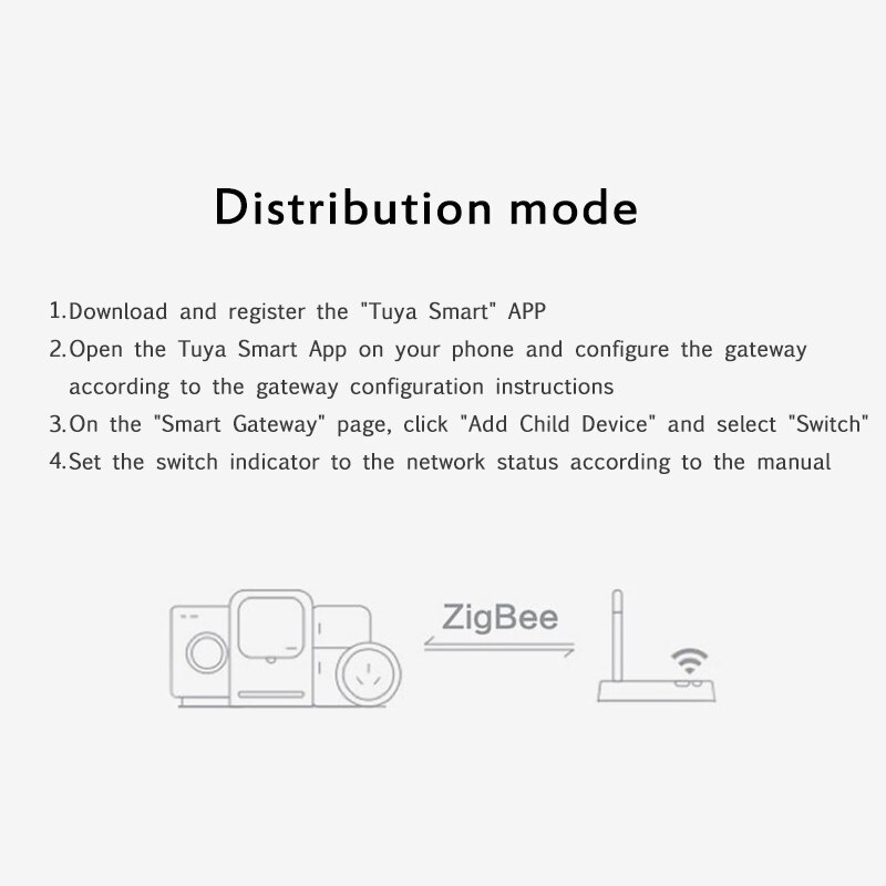 Tuya Smart ZigBee Wireless Temperature And Humidity Sensor Smart Home High Accuracy T&H Sensor Work With Tuya Zigbee Gateway