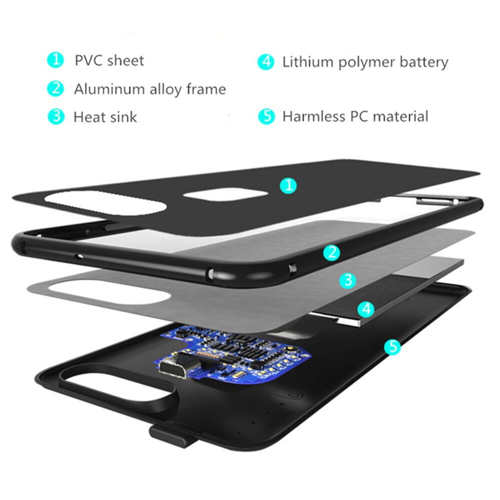 NTSPACE, funda de energía para Xiaomi Mi Play, funda para cargador de batería, batería de respaldo extensible de 5000mAh, funda para carga de batería con Clip trasero
