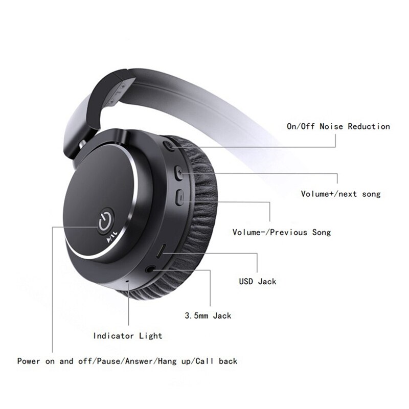 Anc Active Noise Cancelling Wireless Headphones Bluetooth 4.1 Headphones Noise Cancelling Sports Headphones