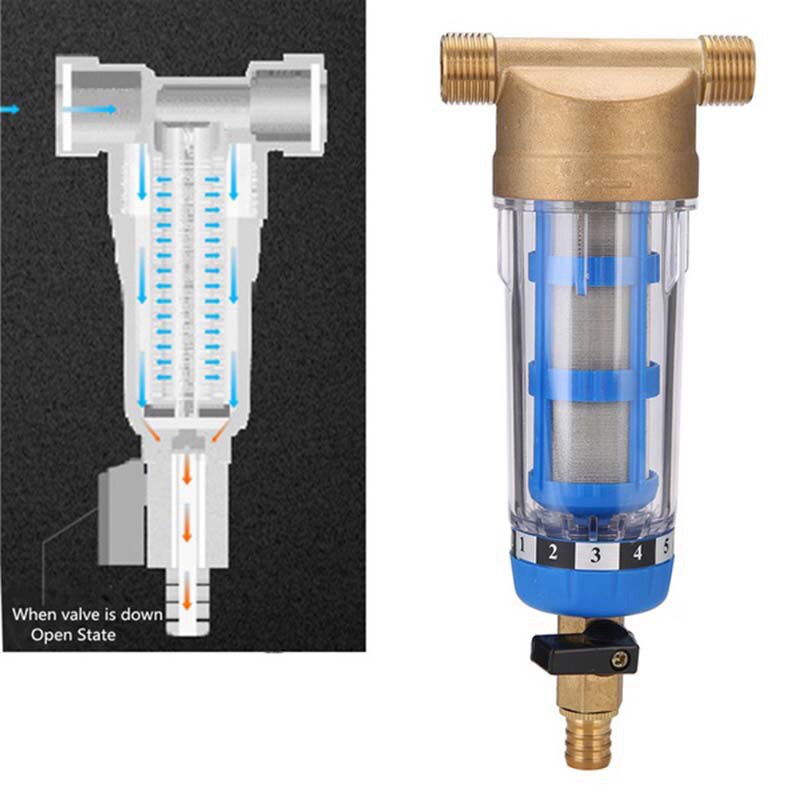 Förderung! NEUE Edelstahl Kupfer klopfen Wasserfilter Vor-Filter Filterung Gittergewebe