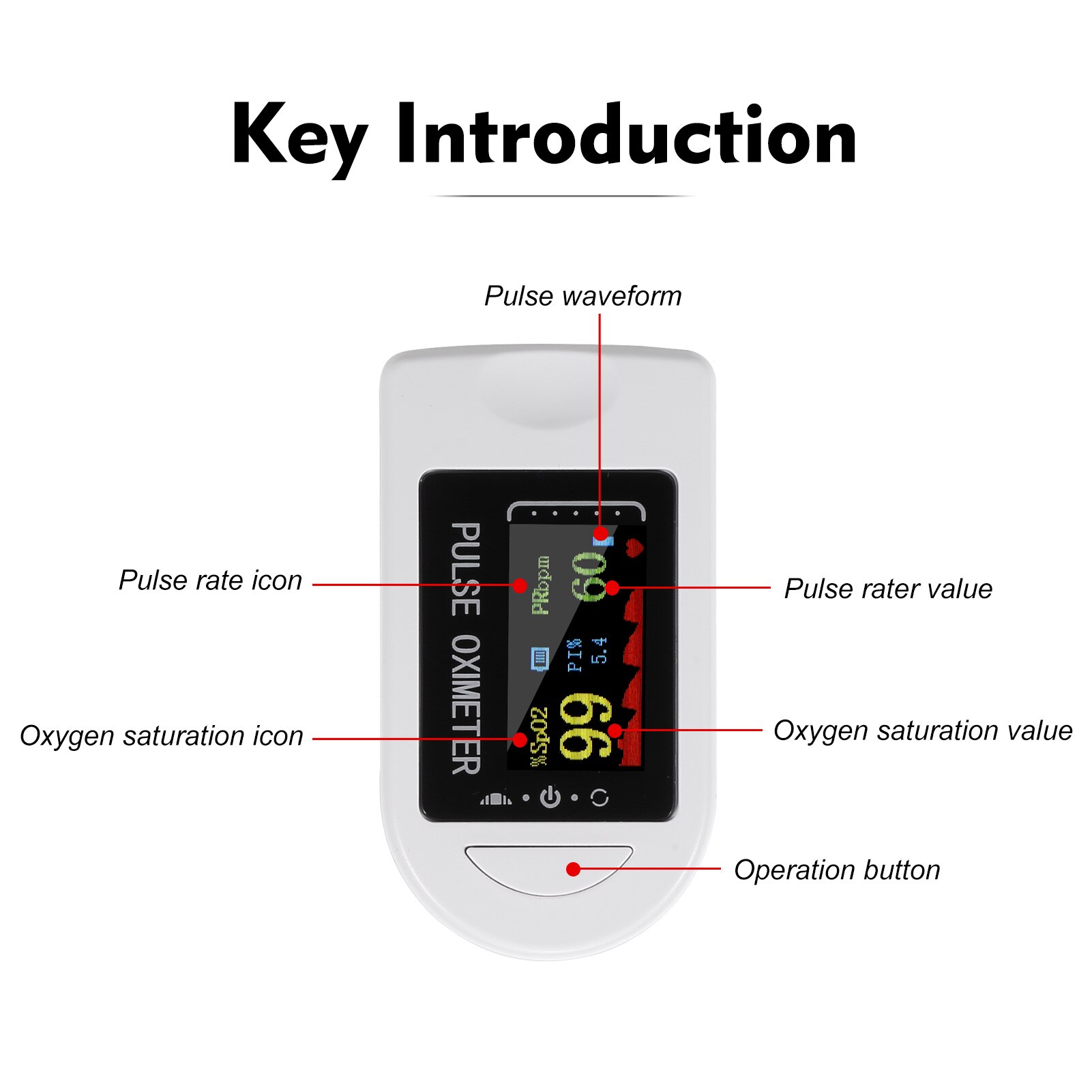 Digitale vingertop pulsoximeter met oled-display, bloedzuurstofsensor, mini- spo2- monitor en polsslagmeter.