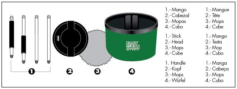Neue Mopp Spin kompakte mit super größe mopp wischen für angehoben zugang holz boden und hochglanz. Einfach Sauber Smart