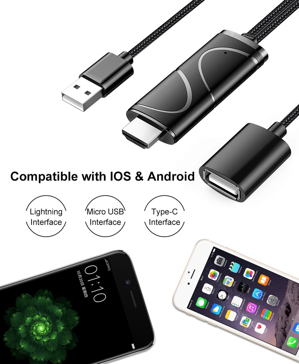 Mirascreen1080P Usb Naar Hdmi-Compatibele Kabel Micro Usb/Type-C Interface Wifi Display Dongle Ondersteuning 4K compatibel