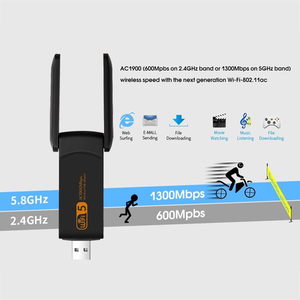 Kebidu USB 3,0 WiFi Adapter 1900Mbps 2,4 GHz 5,0 GHz Externe Drahtlose Netzwerk Karte Dual Band Wifi Empfänger Adapter für Schreibtisch