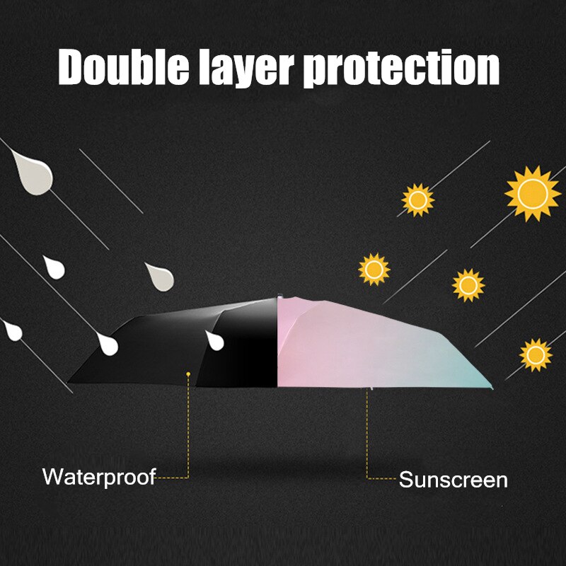 Creativo Cambia colore Ombrello gradiente Arcobaleno Della Novità Della tasca ombrello donne pioggia parasole signore capsula ombrelli