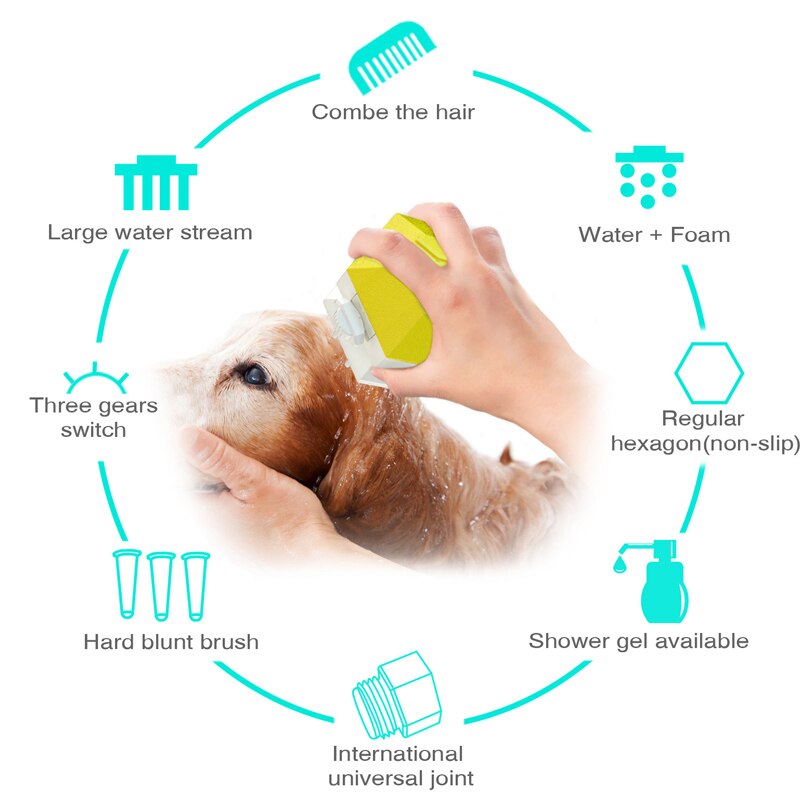 Hond Borstel Kat Grooming Kam Cleaning Tool Haar Remover Borstel Huisdieren Benodigdheden Voor Katten Borstel Douche Ontharing Kam voor Honden