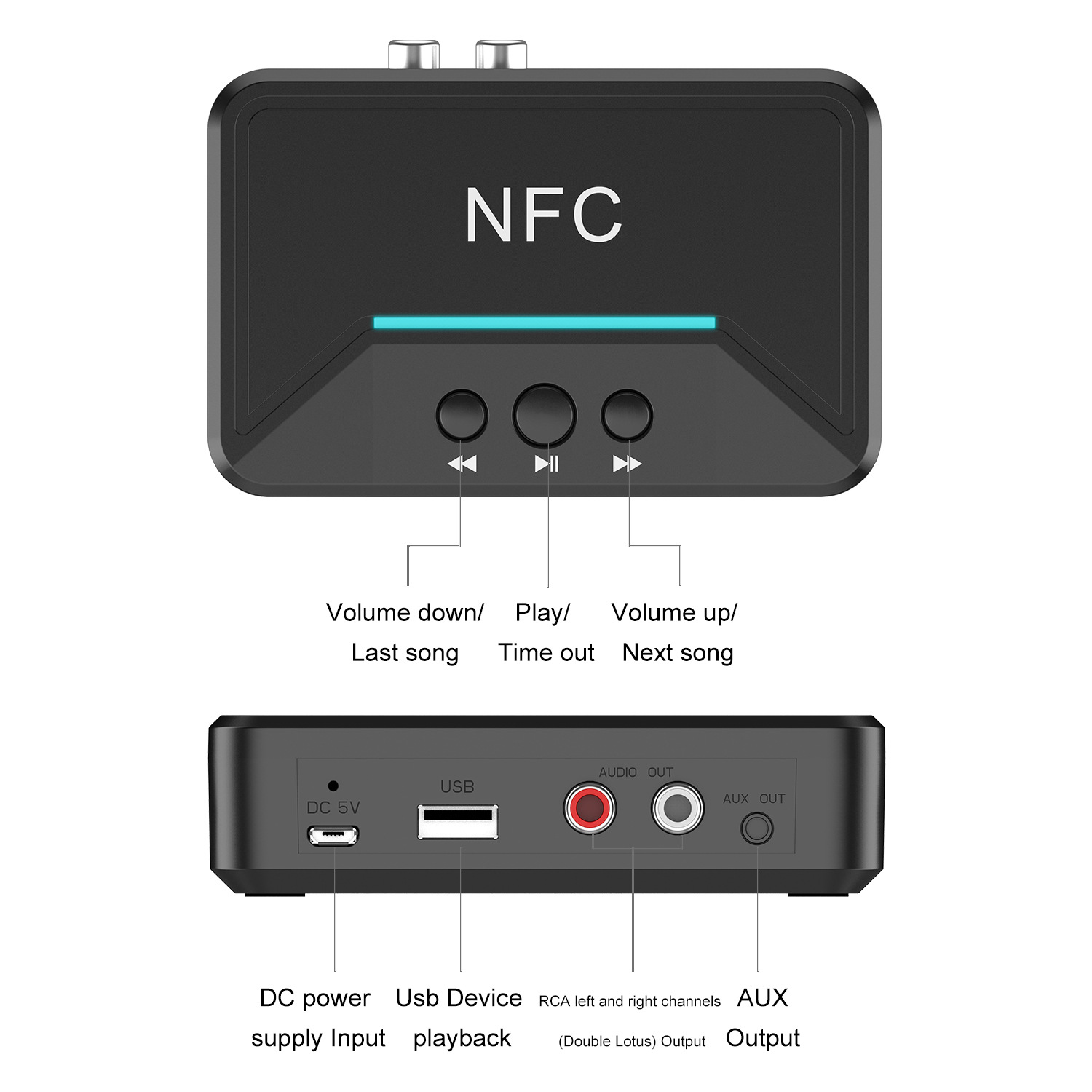 NFC Bluetooth 5.0 Audio Receiver AUX Interface 3.5mm Transfer to The Old Speaker 2RCA Audio Power Amplifier Adapter