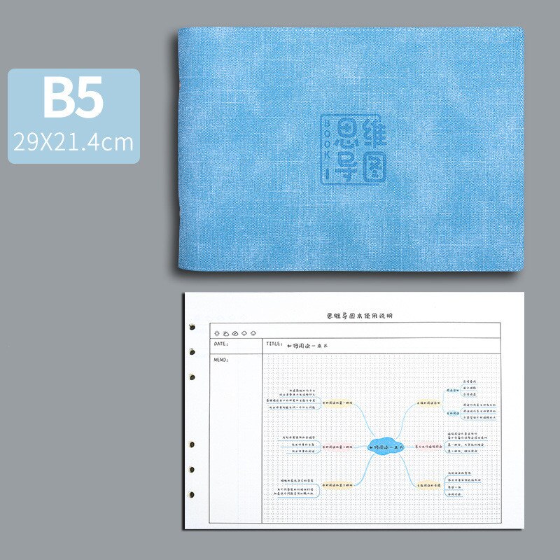 A4 B5 Losse Blad Notebook Grid Papier Spiraal Bindmiddel Wekelijkse Maandelijkse Planner Vergadering Opnemen Schrijven Notepad Kantoor Schoolbenodigdheden: B5-03