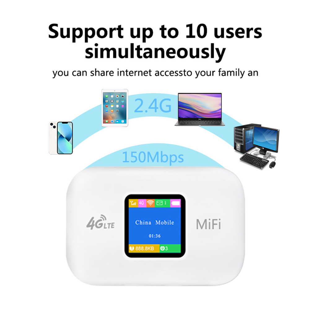 4G/5G Lte Router bezprzewodowy 150Mbps przenośny kieszonkowy Router wi-fi kolorowy wyświetlacz LCD karty SIM Modem MiFi 3000mAh mobilny Hotspot WIFI