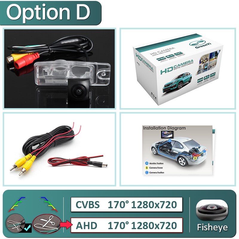 GreenYi 170 Degree AHD 1080P Special Vehicle Rear View Camera for Nissan X-Trail X Trail Xtrail T32 Car: D-CVBS720P-AHD720P