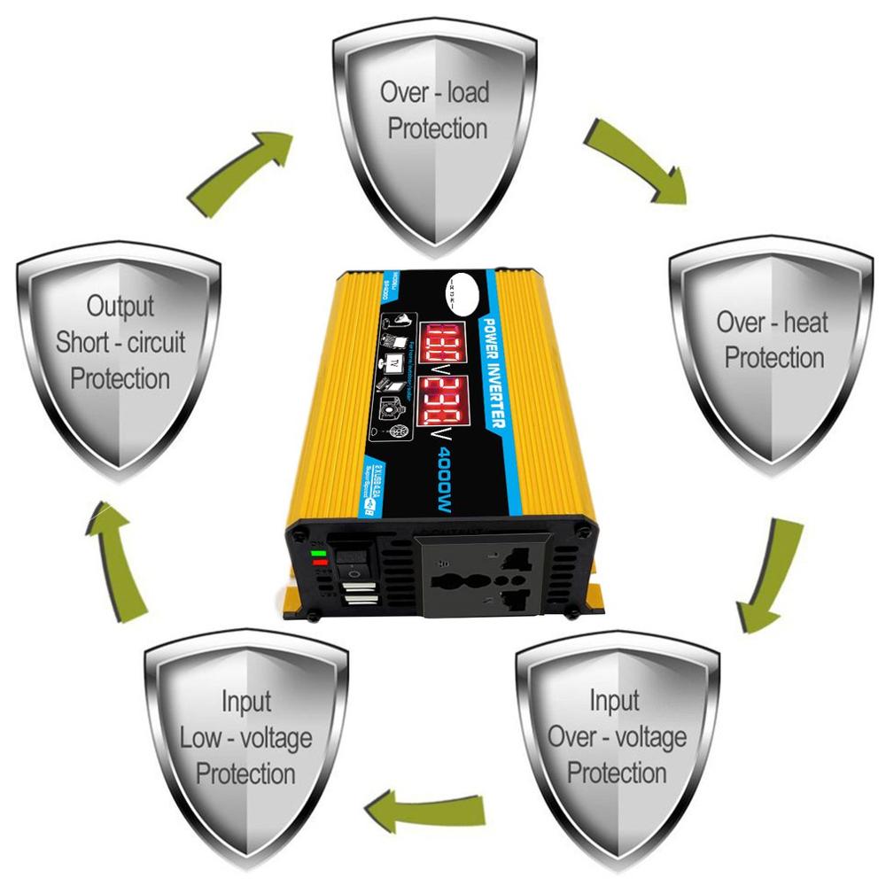 4000W 12V Naar 220V/12V Naar 110V Led Auto Power Inverter Converter Charger Adapter dual Usb Transformator Gemodificeerde Sinus