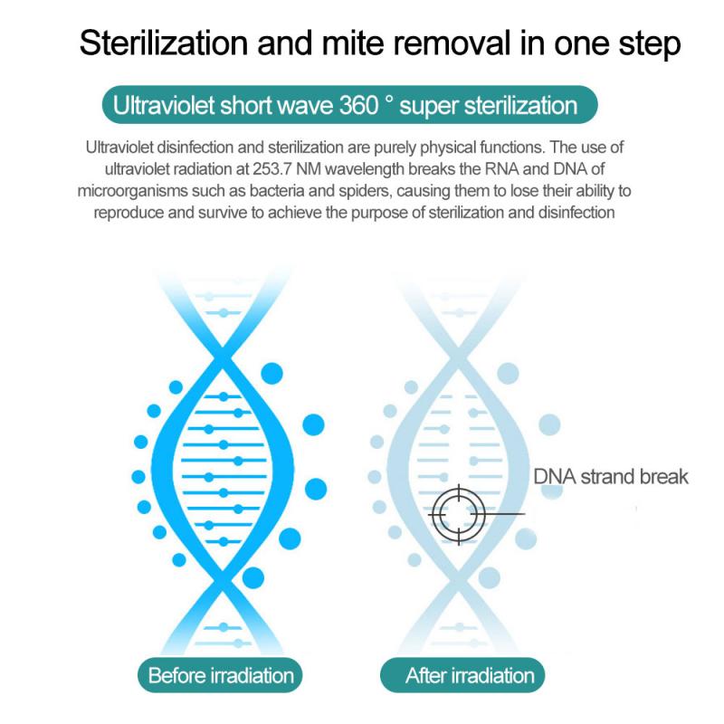 Lámpara de ozono CFL de esterilización Germicida UVC de cuarzo, lámpara ultravioleta UVC E27, Base para desinfectar la lámpara Uv Germicida