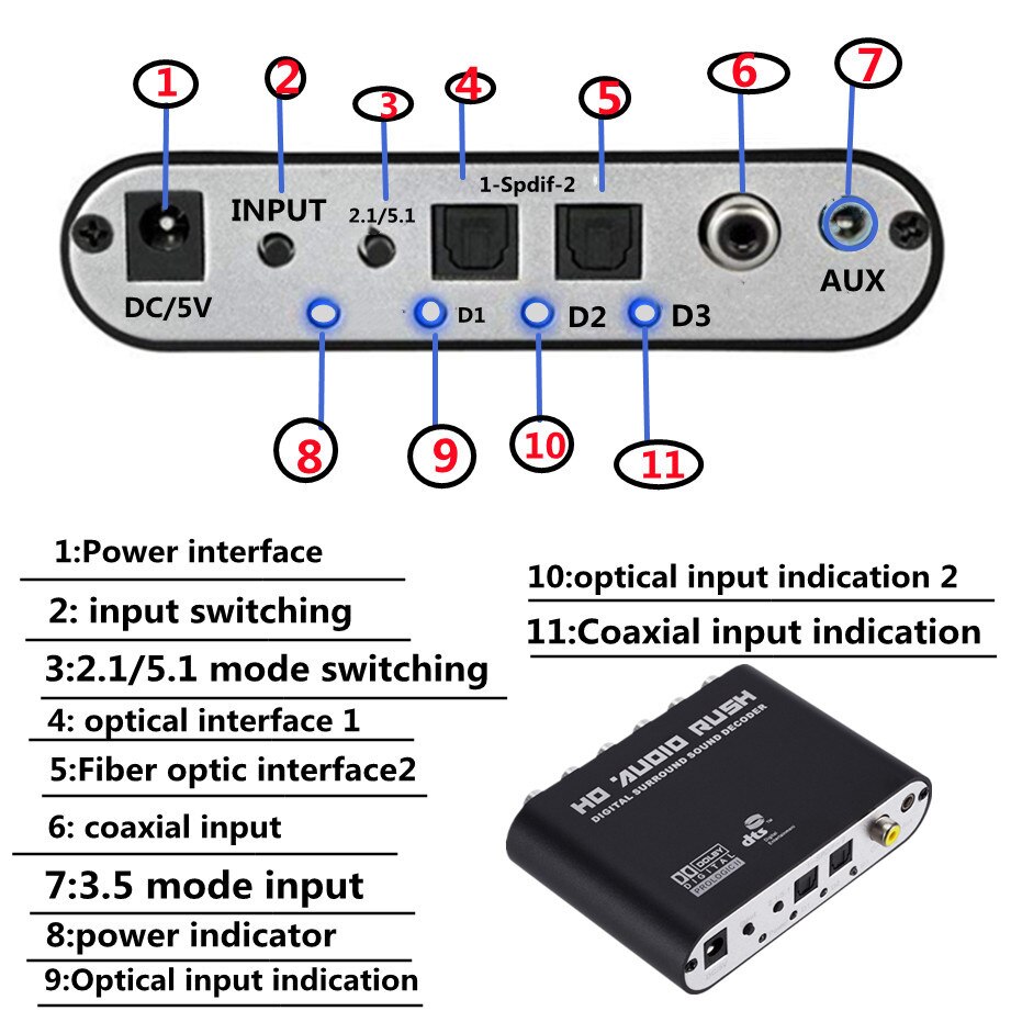 USB 5.1 Channel Stereo Audio Converter AUX 3.5mm to 6 RCA Audio Converter DAC Digital to Analog Optical SPDIF Coaxial DAC