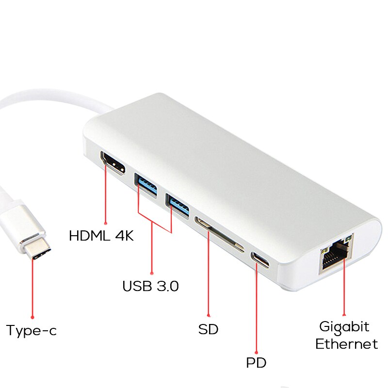 USB Typ C Zu HDMI Hub Adapter für MacBook Samsung Galaxis S10/S9 Dex USB-C Zu SD Kartenleser RJ45 PD Energie HDMI Konverter