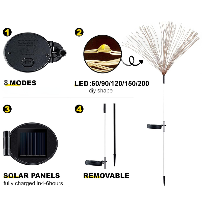 8 Mode Op Zonne-Energie Outdoor Grasbol Paardenbloem Vuurwerklamp 90/120/150/180/200 Led Voor Tuin Gazon Landschap Licht