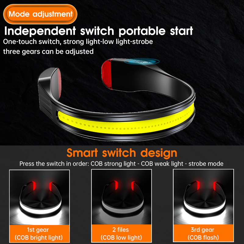 LED Rechargeable Headlamp Book Light for Reading Neck Light Head Lamp for Forehead Waterproof Super Bright COB Camp Head Light
