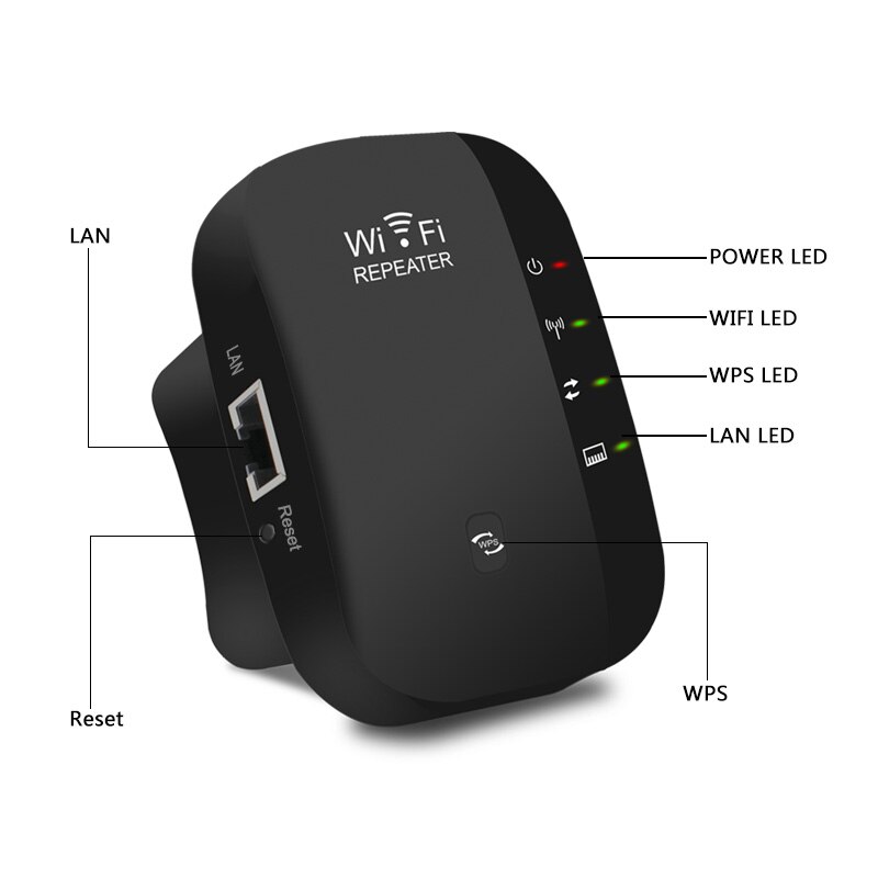 Draadloze repeater wifi-bereikvergroter router wifi-signaalversterker 300 mbps ,2.4g wifi ultraboost toegangspunt, us-stekker