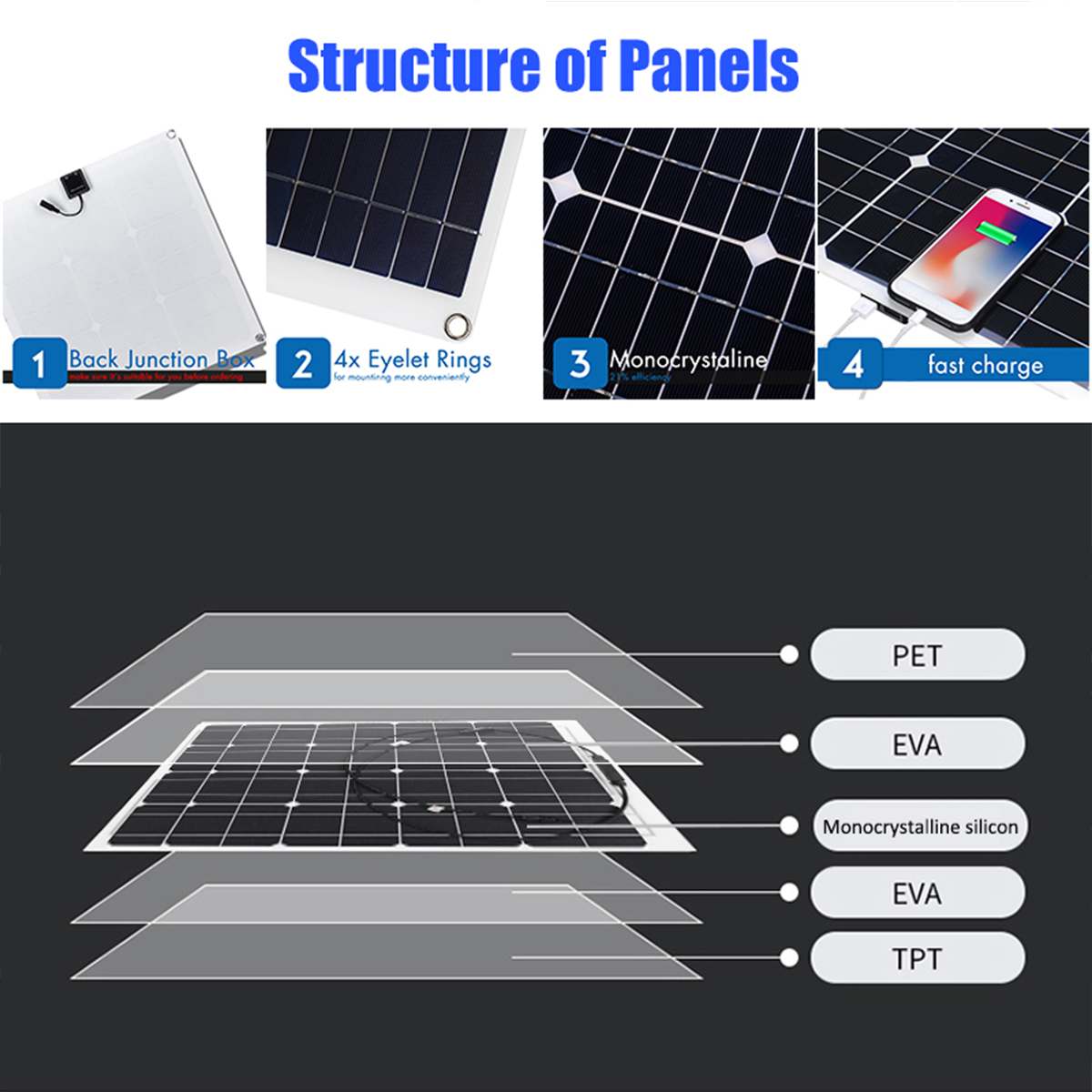 100w 18v solcellepanel usb monokrystallinsk fleksibel strømbank solpanelsæt komplet oplader til bilbåds smartphone vandtæt