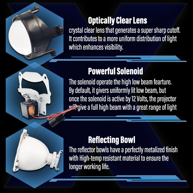 LED Angel Eyes Halos Bi xenon Lens Projector Headlight For Car Retrofit DIY W/ Daytime Running Lights 2.5'' H4 H7 Use H1 Xenon