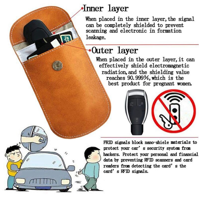 Faraday Bag Keyless Car Key Signal Blocker Pouch Leather Car Key Signal Blocker Case, Signal Blocking Guard Pouch Bag,Antitheft