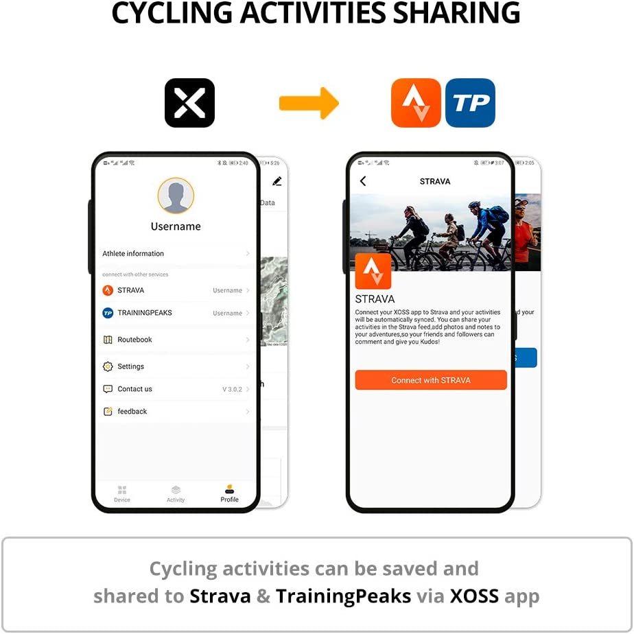 Xoss G/G Plus Draadloze Gps Snelheidsmeter Racefiets Mtb Fiets Bluetooth Ant + Met Cadans Fietsen Computer