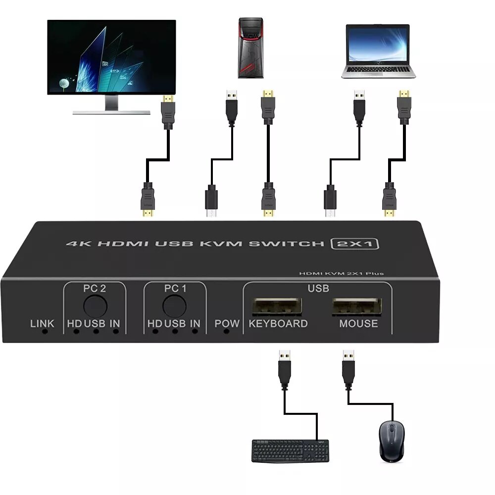 4K Hdmi-Compatibel Kvm Switch, 4 Poorten 4 In 1 Out Hdmi Kvm Switch Ondersteuning 4K @ 60Hz Voor Laptop Hdtv Monitor &amp; ubs Muis Toetsenbord