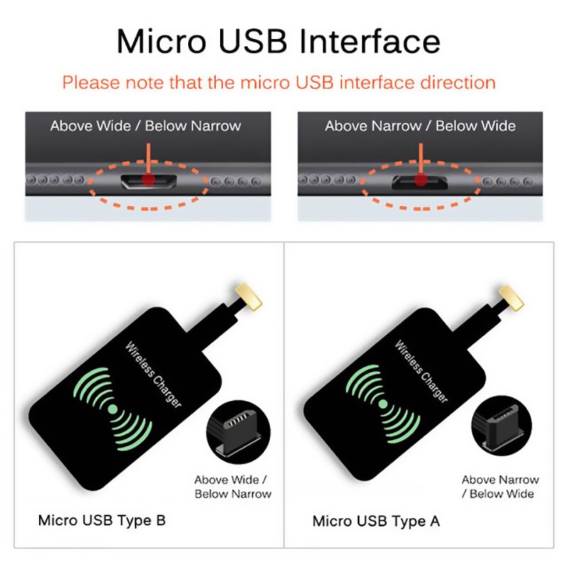 Receptor de carga inalámbrica Qi, adaptador de carga inductivo para iPhone 7,6,5, Samsung, Huawei tipo c, micro usb, conector básico Qi C