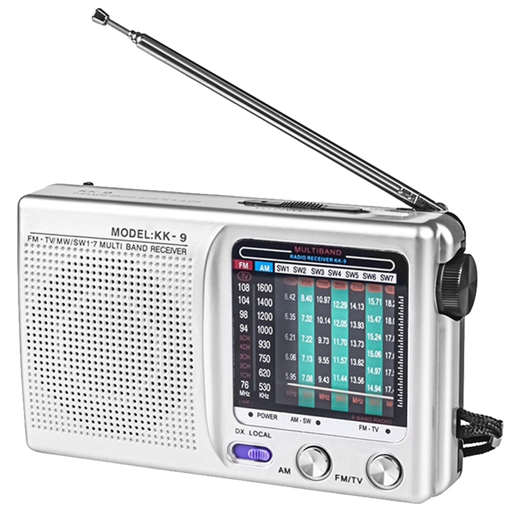 Radio retrò portatile ricevitore FM/AM/SW altoparlante integrato Display LCD Antenna telescopica Radio meteo di emergenza alimentata a batteria