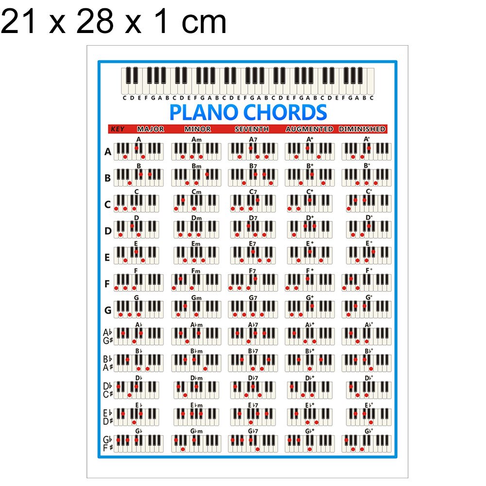 Pianotangenter fingersättning ackord diagram nybörjare student öva musik grafisk affisch piano övningsverktyg pianotillbehör: S