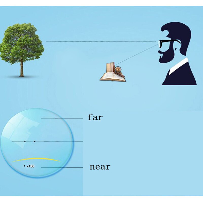 Ultra Light Rimless Bifocal Reading Glasses Men Women Anti blue Ray Eyewear Optical Spectacles