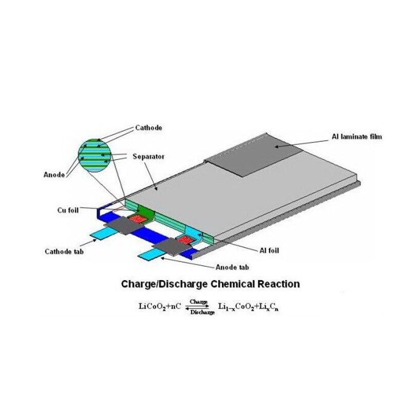 battery for GPD XD for GPD battery for gpd XD battery