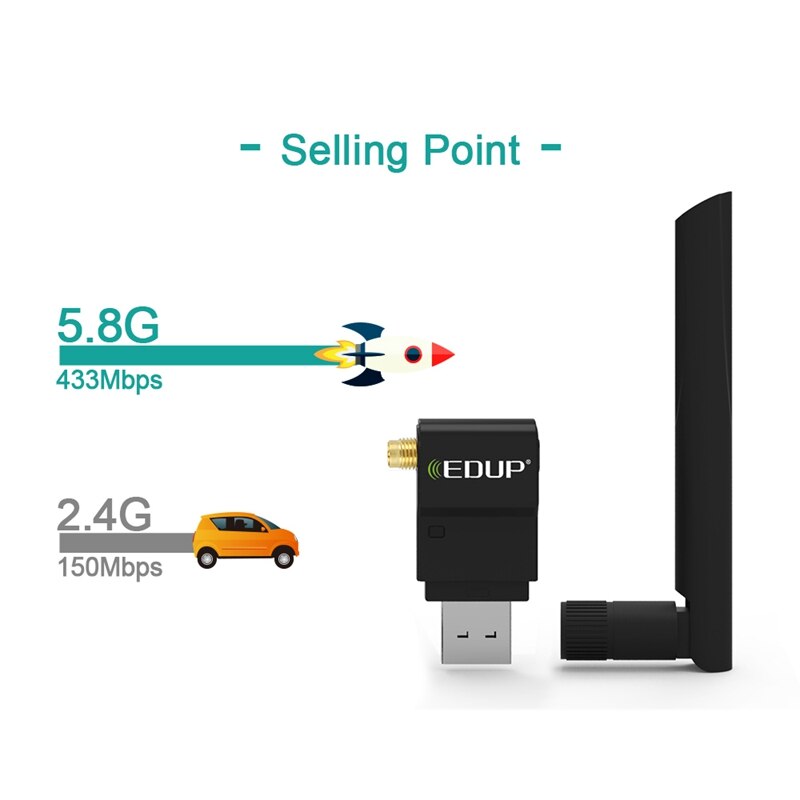 EDUP USB Wireless WiFi Adapter USB Ethernet Adapter 802.11Ac 600Mbps Dual Band 2.4/5Ghz WiFi Receiver for Windows Mac