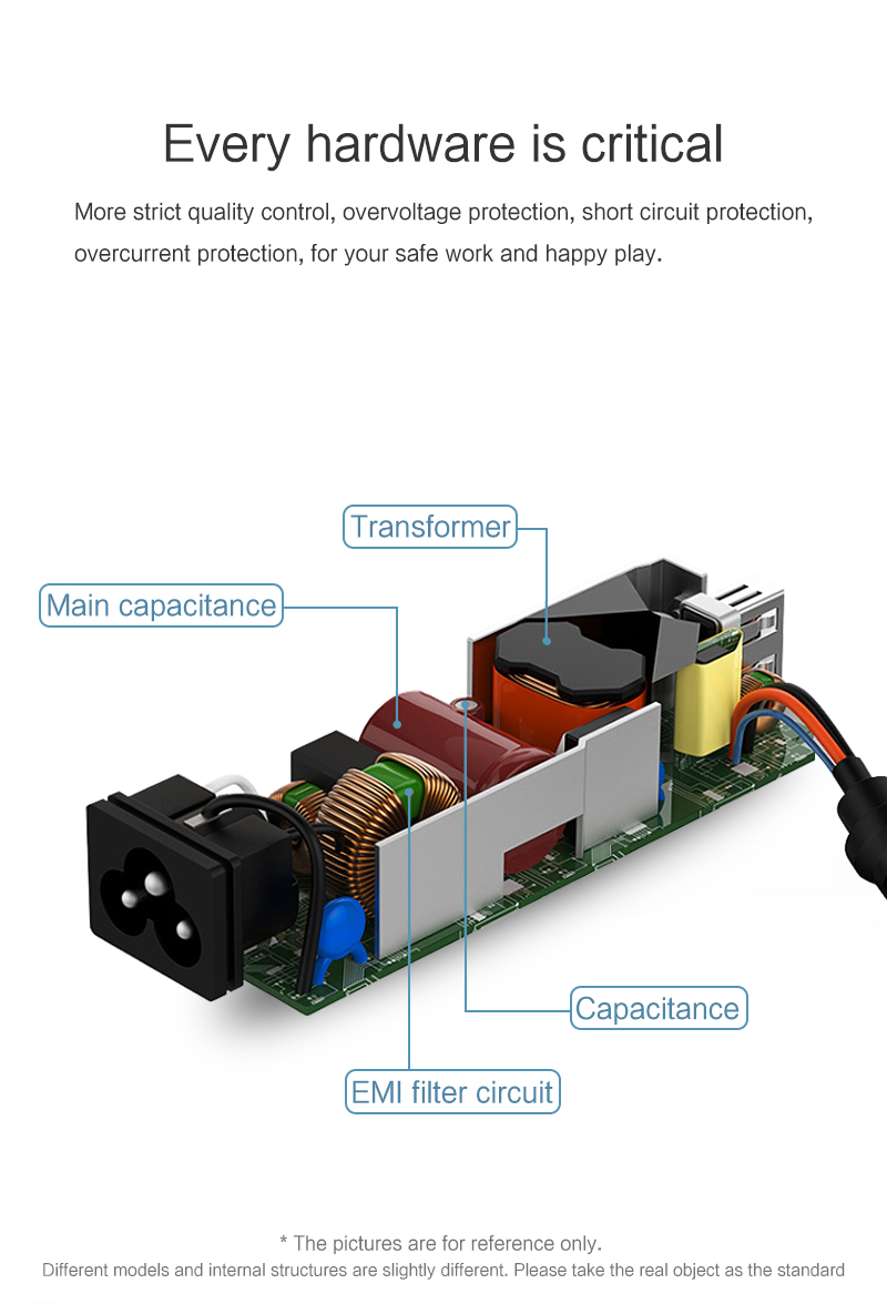 Caricabatterie portatile USB C per Lenovo ThinkPad T480 T480s T580 T580s T15g T14s T15 T14 E480 E580 E15 E14 gen 2 adattatore di alimentazione per taccuino