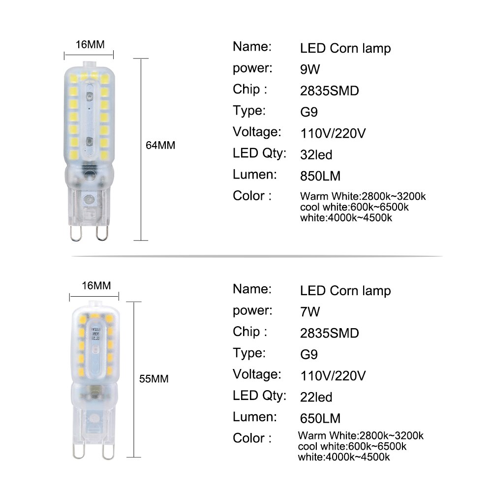 G9 Led-lampen 220 V 110 V Dimmbare 14/22/32 LEDs SMD 2835 LED G9 Lampe Licht ersetzen 20 W/40 W/60 W Halogen Licht-emittierende Diode Lampen