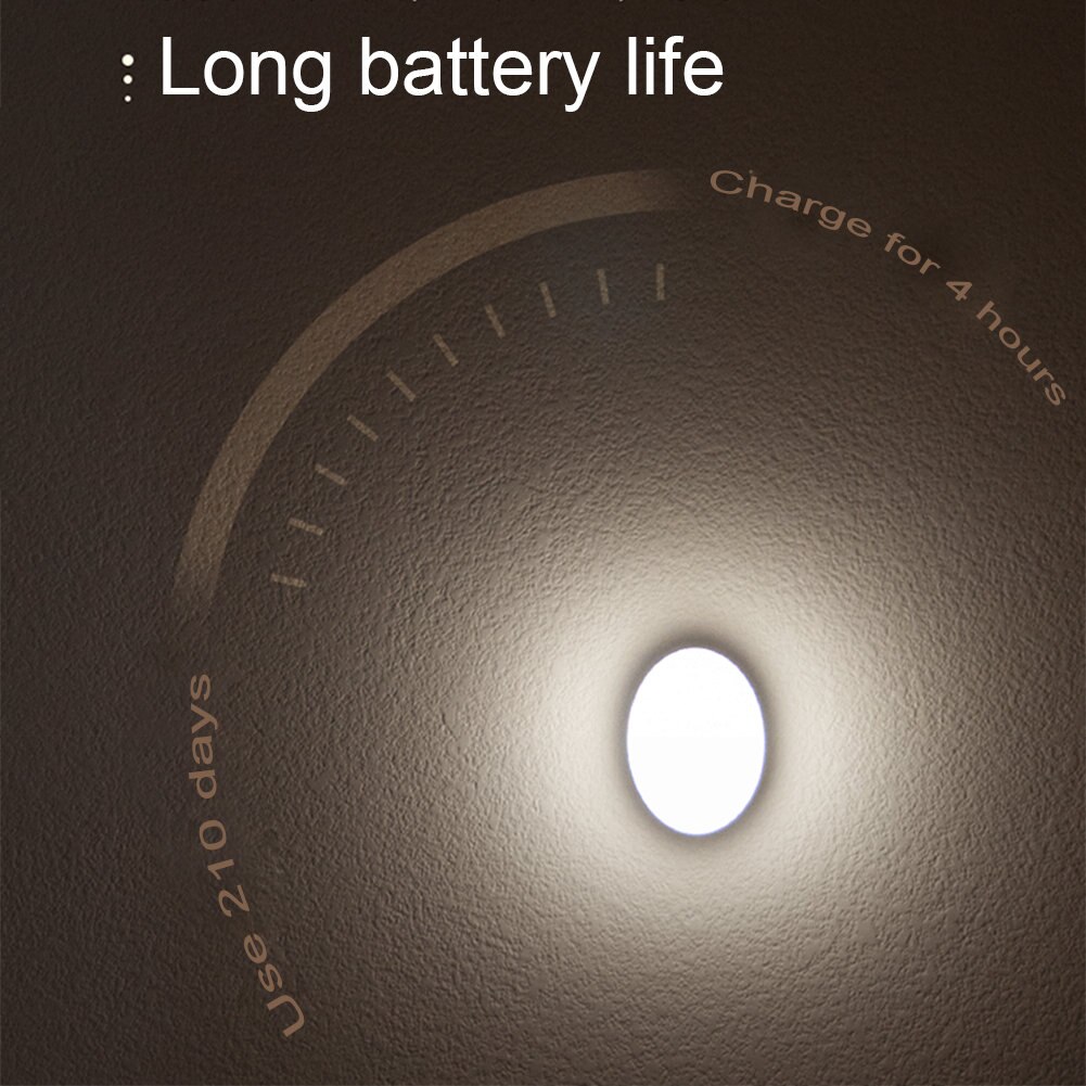 Wireless LED Motion Sensor Light Bedroom Wardrobe Closet Aisle Night Light NDS