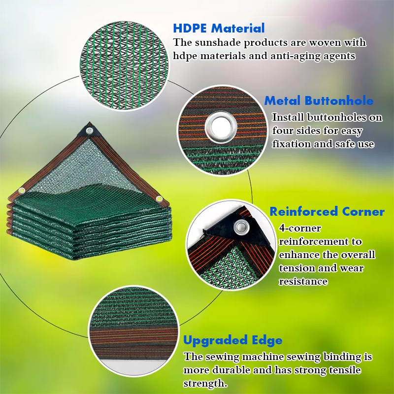 Planten Zonnescherm Netto Sunblock Stof Kas Zon Werpen Bloemen Schaduw Netting Succulent Zonwering Zeil Tuin Zonnebrandcrème Luifel