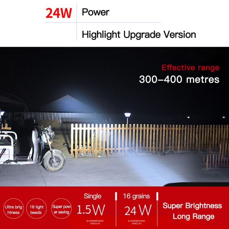 10 /15/20W LED Car Light Assembly Auto Car Working Light LED Headlight Spotlight Fog Light Lamp For Offroad Truck Universal Car