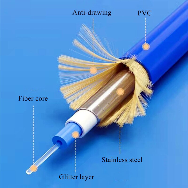 HTOC Armored Fiber Optic Cable UPC Single-Mode Waterproof Pull Rodent Bite Resistance Multiple Lengths SC-SC Good Stability