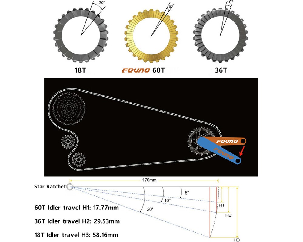 Kit De Service Star Ratchet 60 Dents Pour Moyeu DT Swiss VTT - Pièce Neuve Générique Dorée