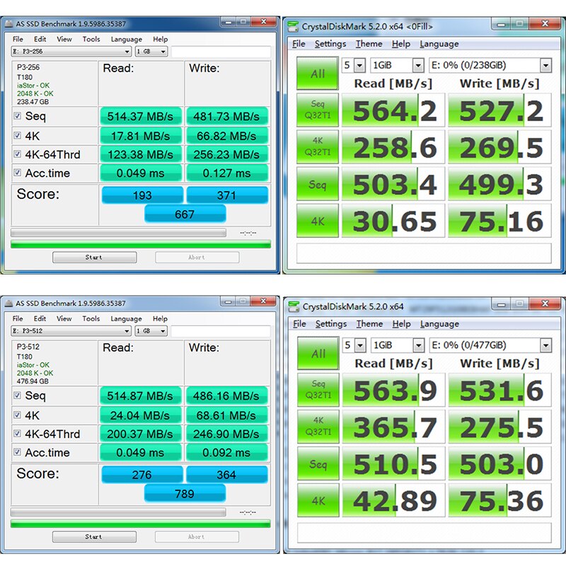 JinyJaier SSD 2,5 SATA3 120gb 240gb 480gb 960gb 1tb 2tb 2.5 "Festplatte disk Disc Interne Solid State Disks Für Laptop Desktop