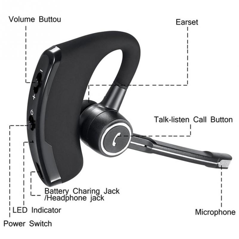 V8S Business Bluetooth Oortelefoon Sport Draadloze Bluetooth Headset Handsfree Oortelefoon Voice Control Met Microfoon En V8 V9