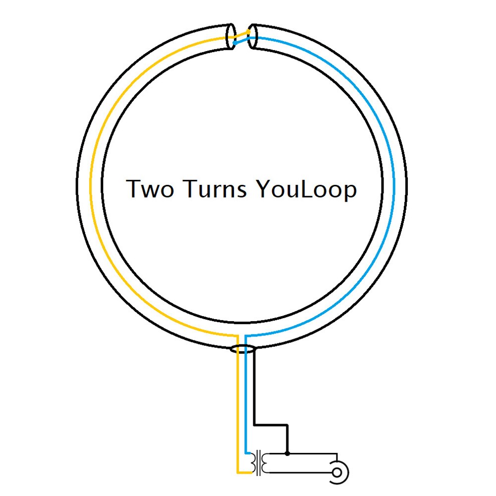 250mW YouLoop Magnetische Antenne Tragbare passiv Magnetismus Schleife Antenne mit Niedrigem Verlust Breitband BALUN für HF VHF