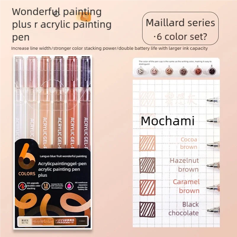 LANGUO-rotuladores resaltadores de 6 colores, marcadores artísticos de pintura acrílica no tóxicos de secado rápido para estudiantes, suministros de papelería coreana: green