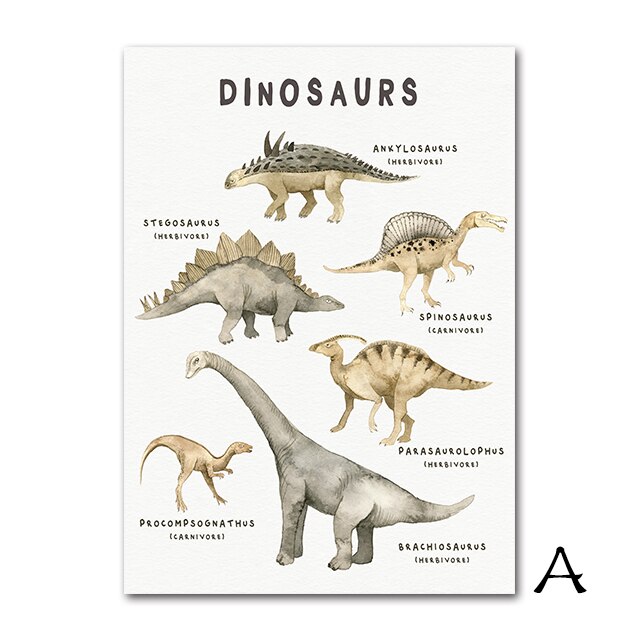 Poikahuone seinä taideprintti dinosaurus kankaalle maalaus modulaarinen print leikkihuone julistekaavio koulutuskuva lastenhuone lastenhuoneen sisustus: 15 x 20cm ilman kehystä / A