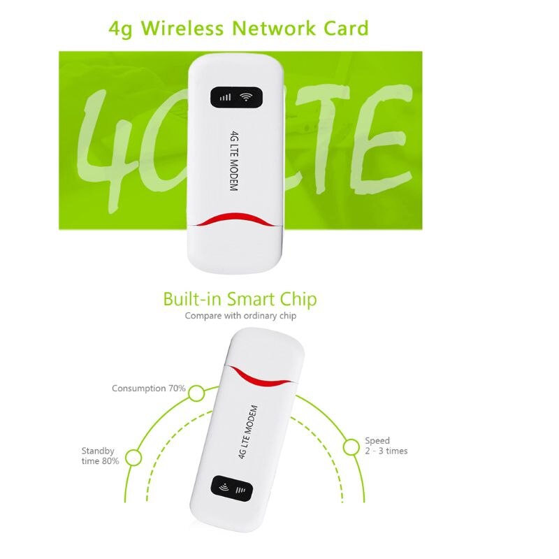 3G WCDMA 4G FDD LTE USB Wifi Modem Router Network Adapter Dongle Pocket WiFi Hotspot Wi-Fi Routers 4G Wireless Modem