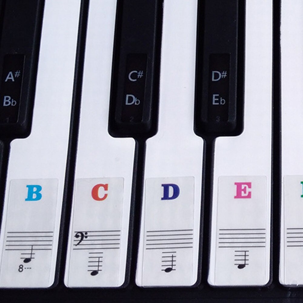 1 Sheet Practical Paino Beginner Stickes Piano Stickers for Kid Piano