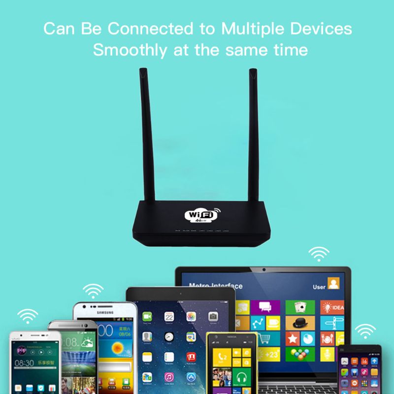 EU/US Wireless CPE 3G 4G Wifi Router Portable Gateway FDD LTE WCDMAGlobal Unlock External Antennas SIM Card Slot WAN/LAN Port